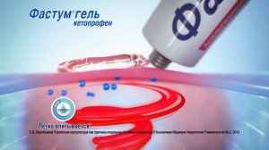 Реклама Фастум® гель Прогулка Жизнь без боли - наша цель! 2015-2017 (1)
