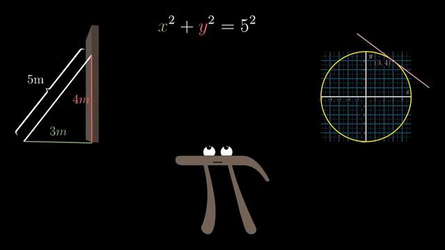 [Calculus _ глава 6] Неявное дифференцирование — что здесь происходит_ (720p)