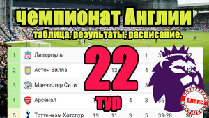 Чемпионат Англии (АПЛ). 22 тур. Результаты, расписание, таблица.