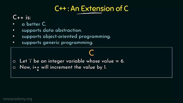 Introduction to C++ Programming