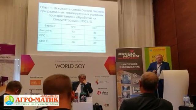 Цыгуткин о белковых концентратах Агро-Матик на форуме Мировая соя