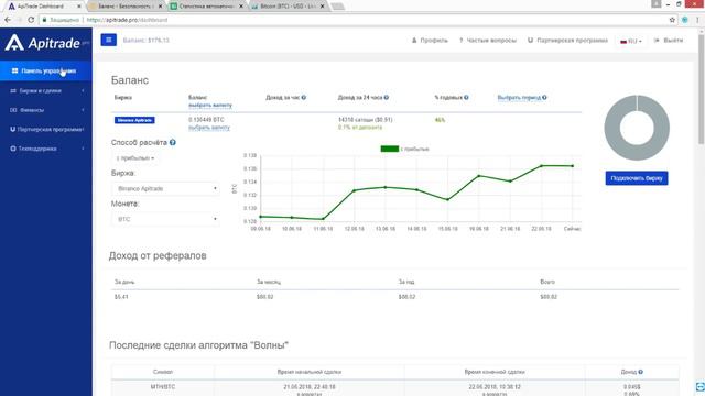 ApiTrade 30 день работы! Когда будет прибыль смотреть онлайн