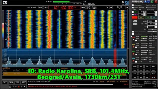 29.06.2023 13:23UTC, [Es], Radio Karolina, Сербия, 101.4МГц, 1730км