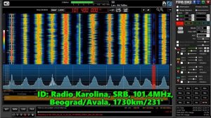 29.06.2023 13:23UTC, [Es], Radio Karolina, Сербия, 101.4МГц, 1730км