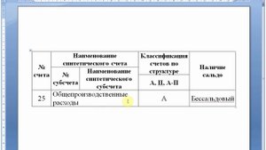 Бухучет | Счет 25 "Общепроизводственные расходы" | Бухгалтерский учет | Бухгалтерия для начинающих