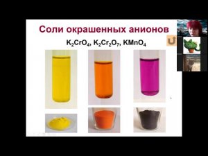 Неорганический анализ 6 анализ анионов