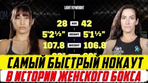 Самый быстрый нокаут в истории профессионального бокса