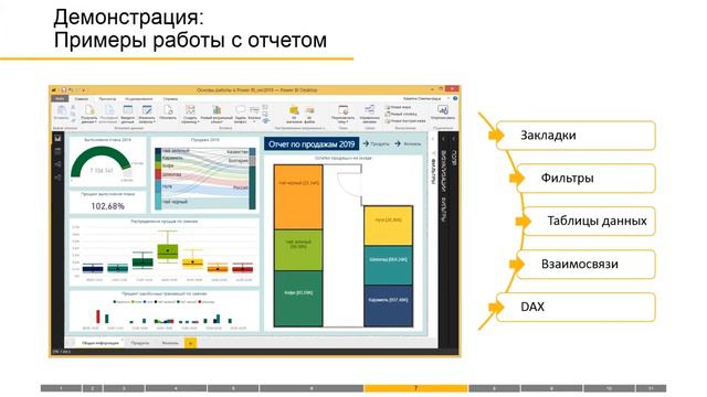 Урок #1 по Microsoft Power BI. Базовые возможности PowerBI