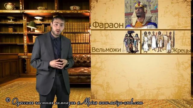 Социальная иерархия Древнего Египта