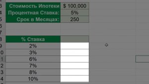 Таблица Данных в Excel / David Kunela Academy