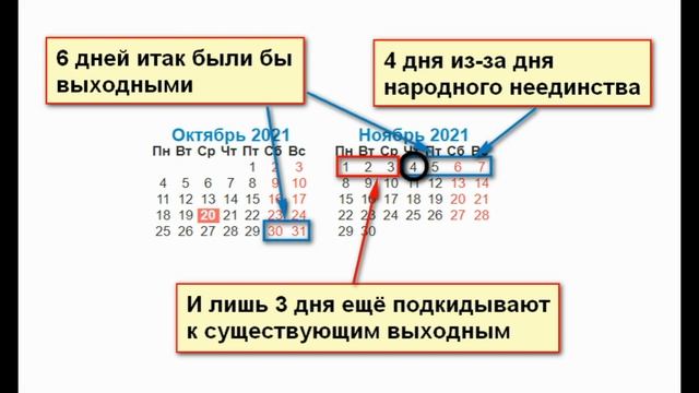 ВЫХОДНЫЕ НЕНАСТОЯЩИЕ 30 октября – 7 ноября ("Блеф с выходными") смотреть онлайн