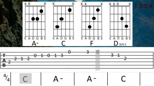 EL CONDOR PASA cover (Guitar Tab)