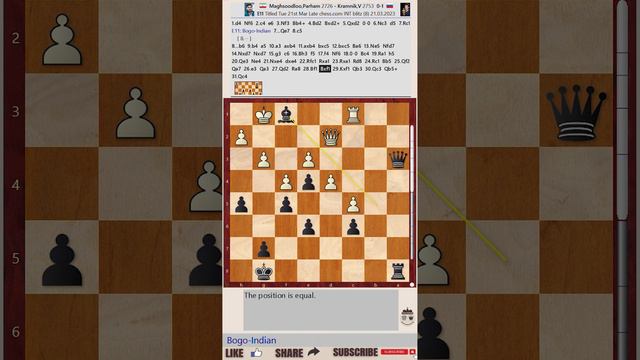 Titled Tuesday 21th Mar Late 2023 - Round: 8 || Parham Maghsoodloo vs Vladimir Kramnik