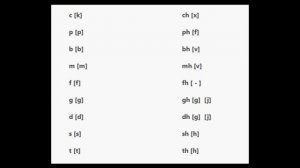 Кельтские языки (общая характеристика)