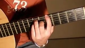 Chris Brown - With You Guitar chords