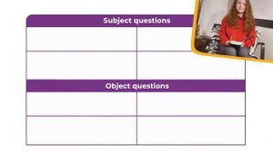 Own it 4 Keeping a journal Language_in_Action_7_3 media Subject object questions