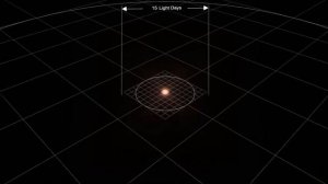 Сравнение размеров космических тел и галактик, захватывает дух.