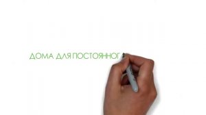 Современныедома.рф