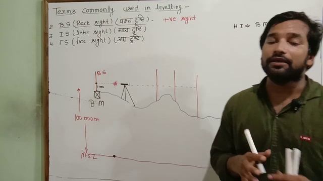 Survey lecture ! levelling lecture ! Back sight ! Inter sight ! Fore sight ! Bench mark ! Balveer смотреть онлайн