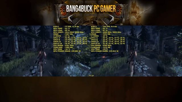 Ram Speed Gaming Performance Test DDR4 1333Mhz VS 2666Mhz  GTX 1080 Ti  i7 5960X 4.3GHz