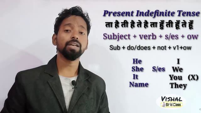 #tense #englishspeakingcourse #kumarvishal || Tense Lesson -1 Simple present Tense ( In Hindi) смотреть онлайн