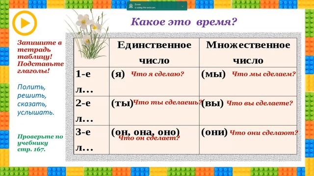 4-ci sinif Azərbaycan dili - 4 класс Русский язык - Спряжение глаголов смотреть онлайн