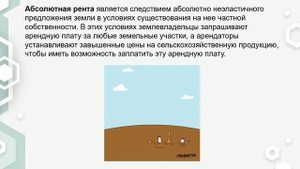 Рынок земли  Цена земли  Предпринимательская способность