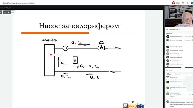 «Узлы обвязки с циркуляционными насосами»