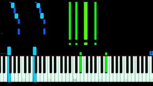 Backstreet Boys - Everybody Piano Tutorial