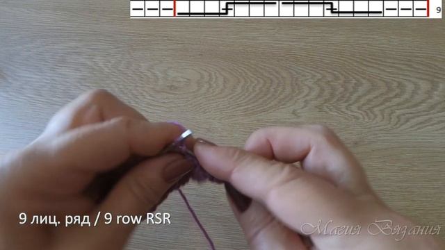 Интересные красивые косы спицами.mp4 смотреть онлайн