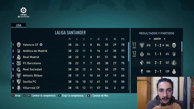 Reconstruyo al Valencia porque Peter Lim los hizo m¡erd@... | FIFA 22 Road To Glory смотреть онлайн