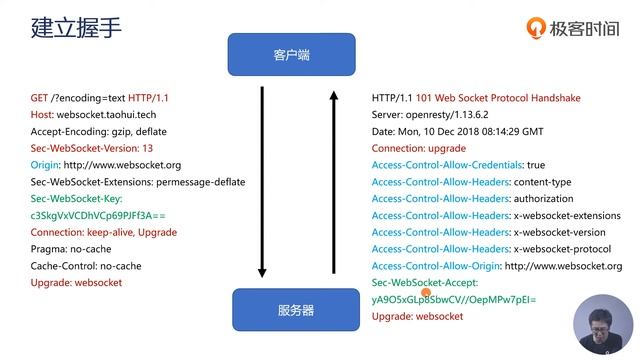 44丨如何从 HTTP 升级到 WebSocket смотреть онлайн