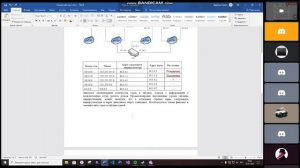 таблица маршрутизации ч4