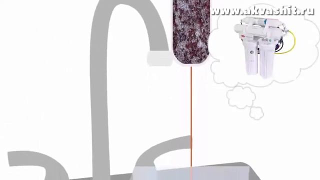 НОРМА содержания железа в питьевой воде из скважин? Железо превышает норму в воде. Допустимая норма смотреть онлайн