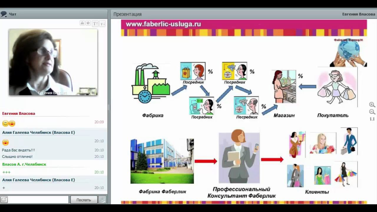 #Фаберлик#Партнер30. Планируем квалификацию "Директор Faberlic". смотреть онлайн