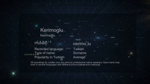 How to Pronounce Kerimoglu (Kerimoğlu) in Turkish - Voxifier.com