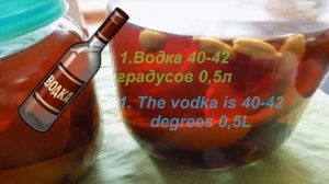 Как сделать своими руками лосьон после бритья How to prepare after shave lotion