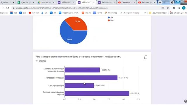Как написать проект в 9 ом классе