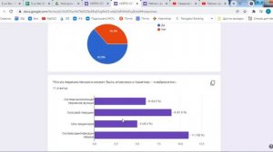 Как написать проект в 9 ом классе