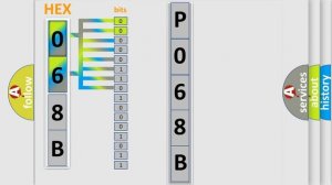 DTC Jeep P068B Short Explanation