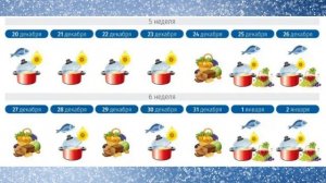 Когда РОЖДЕСТВЕНСКИЙ ПОСТ 2021, что можно и нельзя кушать, что делать?