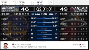 Miami Heat vs Golden State Warriors NBA Live Scoreboard Today