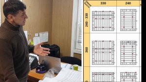 Зависимость давления бетонной смеси на опалубку от толщины стены Калькуляторы