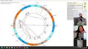 САТУРН В ДОМАХ ГОРОСКОПА. ОТКРЫТЫЙ УРОК 1-Й КУРС.   Школа Астрологии Елены Негрей
