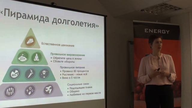 Правила долголетия