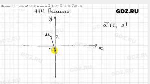 № 444 - Геометрия 9 класс Мерзляк