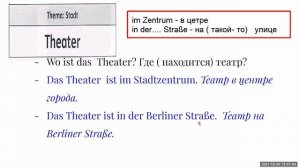 Немецкий язык Start Deutsch A1, устный экзамен, карточки , советы