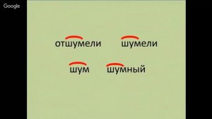 Русский язык 3 класс 18-20 неделя Повторение о частях речи