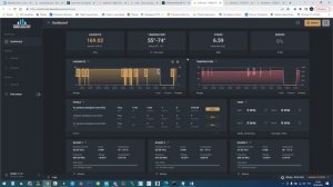 VNISH HYDRO. Водяное охлаждение асиков. Antminer S19pro. Разгон до 171 тх