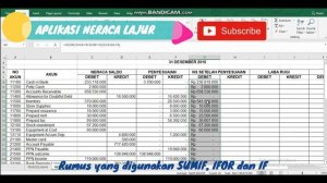 Cara Membuat Neraca Lajur Dengan  Excel Dengan Mudah Dan Cepat (Menggunakan Rumus Spreadsheet)